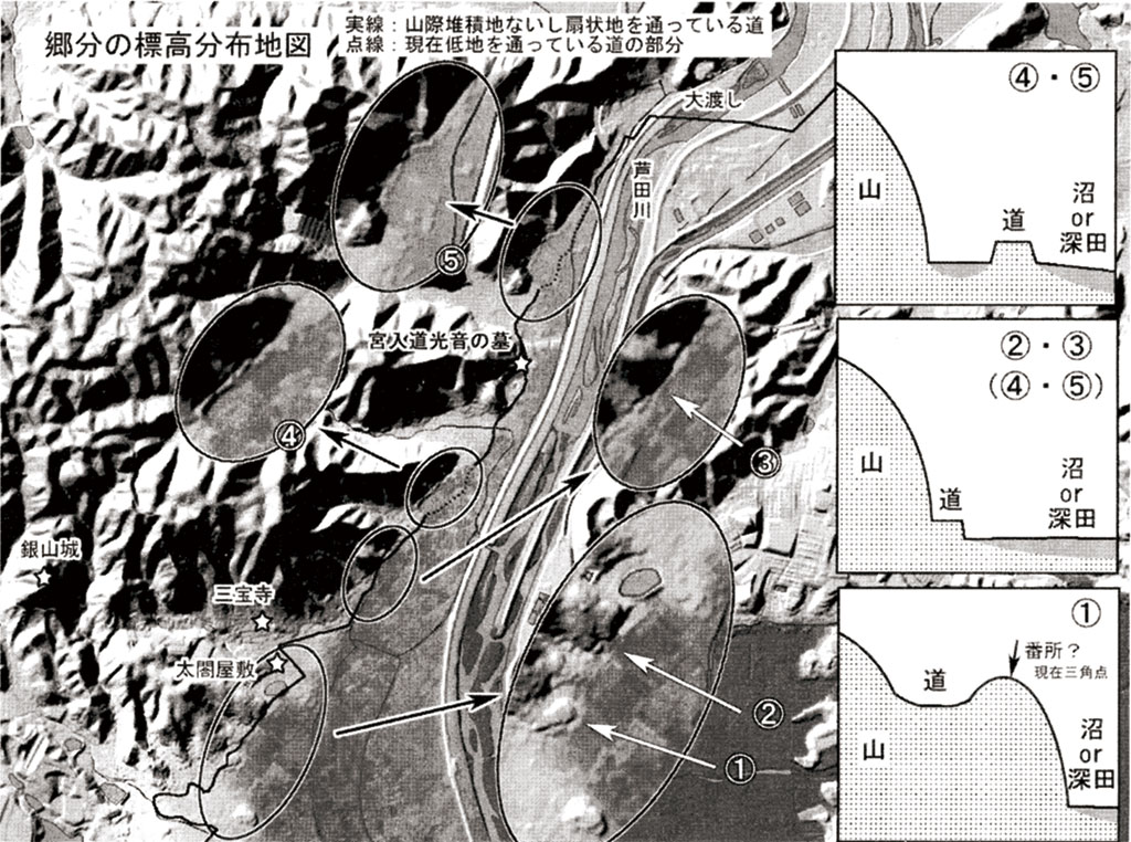 図1：標高分布から見た銀山城下惣構え