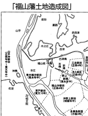 福山藩土地造成図（干拓の歴史）