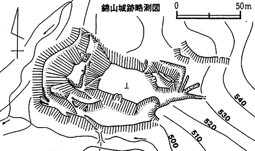 錦山城跡略測図