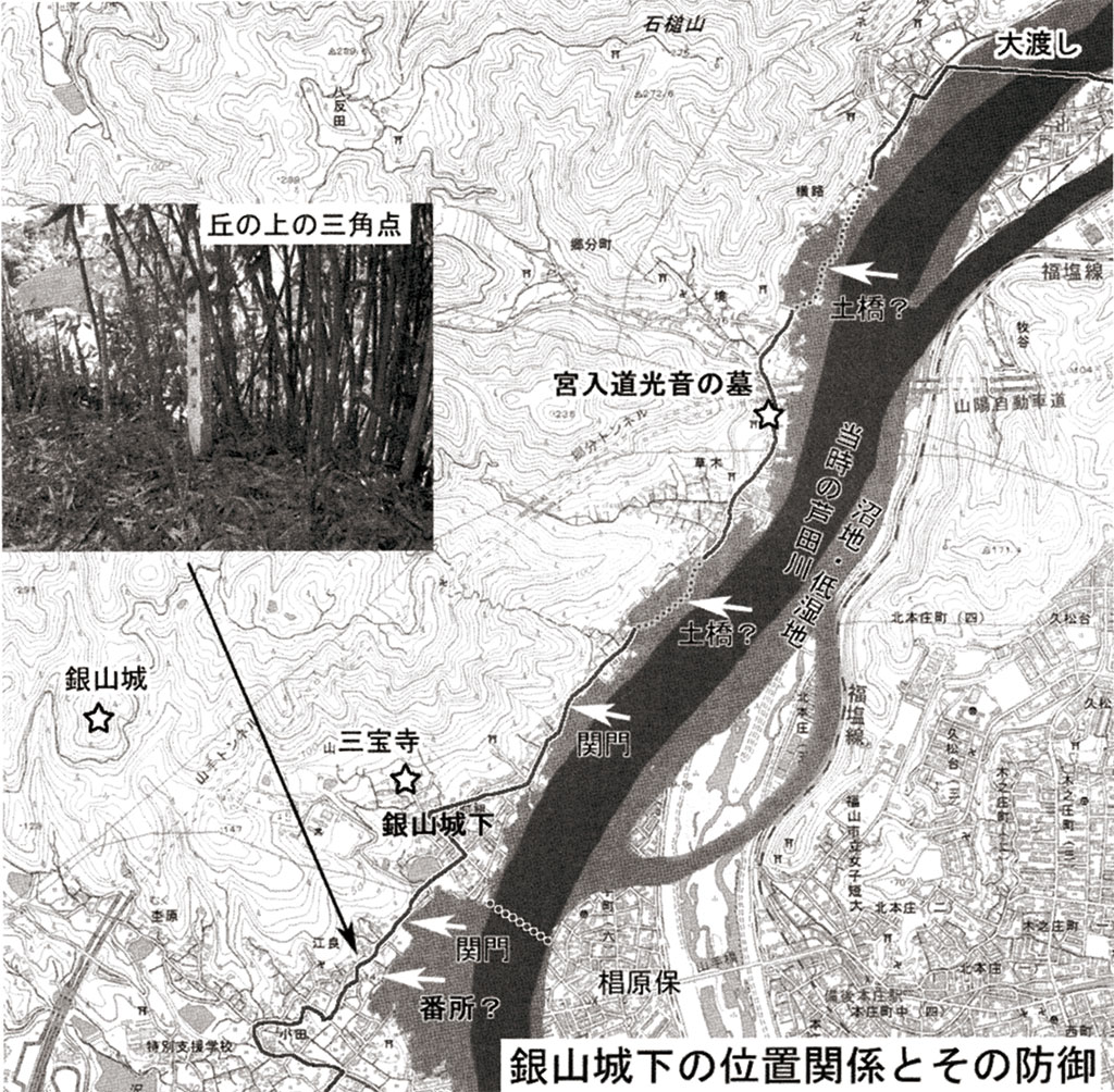 図2：銀山城下の位置関係
