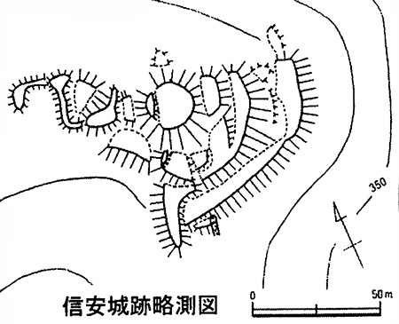 信安城跡略測図