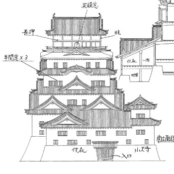 福山城の講演会配布資料の図面